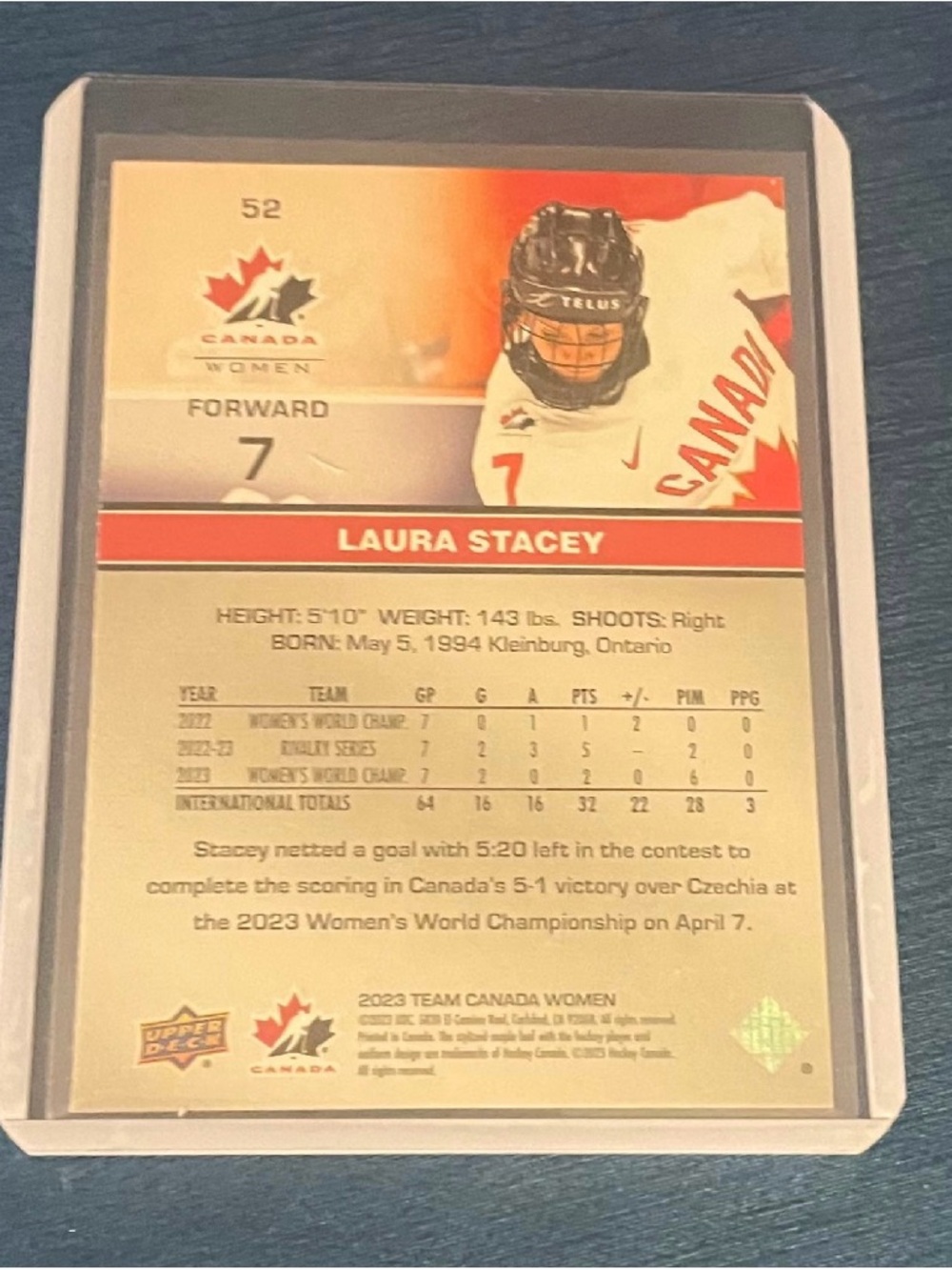 Upper Deck Laura Stacey Canada Hockey Trading Card - White & Red - Picture 3 of 3